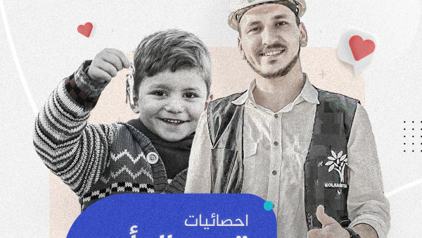 قسم المأوى، رجاء السنين!