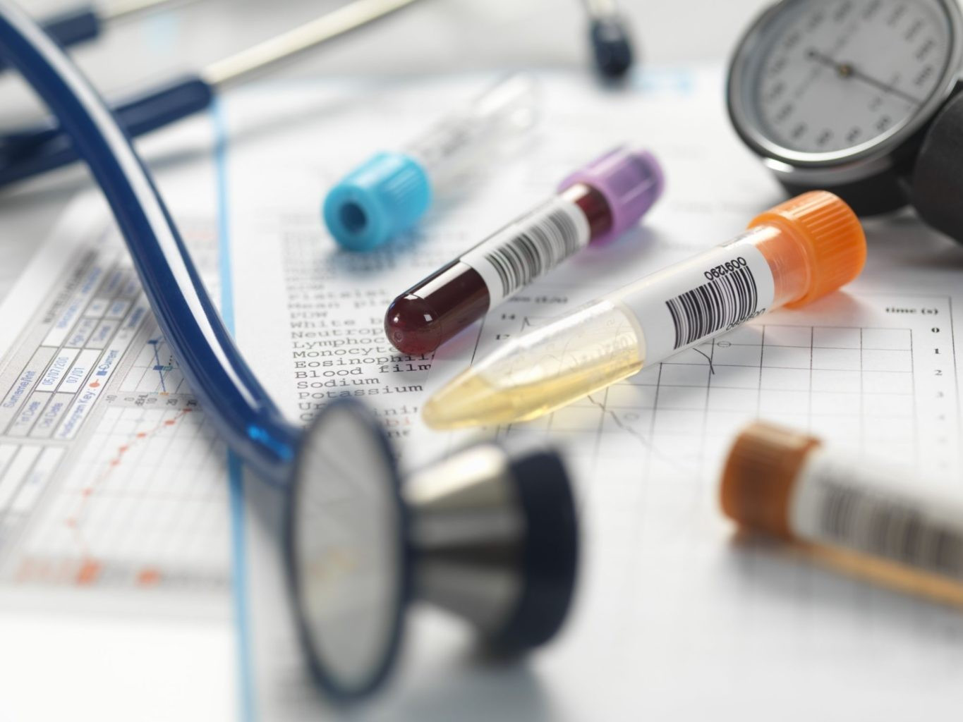 Medications for anemia needed